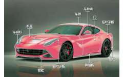 蘭州專業(yè)隱形車衣與可靠汽車美容服務全指南